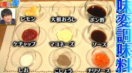 それって実際どうなの課 唐揚げをカロリー無視して食べる唐揚げダイエットは痩せる チャンカワイ検証結果