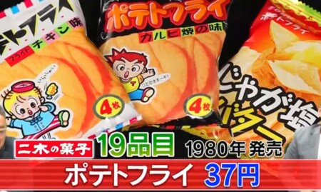 帰れま10 21 二木の菓子の駄菓子ランキングベスト10結果 話題に挙がったお菓子全24品一覧