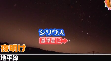 時計はなぜ12時まで 1日24時間はいつから チコちゃんに叱られる