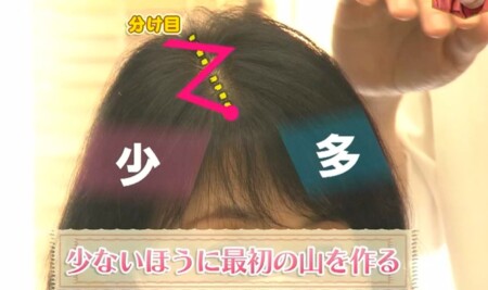 NHKあさイチ 女性の薄毛の原因と対策 薄毛専門美容院の髪型テクニック クシでジグザグに髪を取って分け目を消す