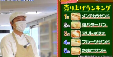 帰れマンデー 東京激うまグルメ自販機旅で紹介された自販機 クリスベーカリー パン自販機売上ランキング