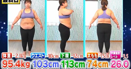 それって実際どうなの課 ツボ押しダイエットの効果は痩せる 5大ツボ