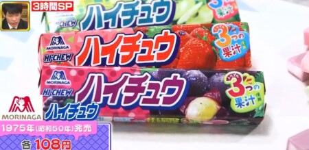ニッポン視察団21夏 外国人が選ぶ最強ジャパンスイーツランキングベスト40の結果一覧 ニッポン視察団21夏 外国人が選ぶ最強ジャパンスイーツランキングベスト40の結果一覧