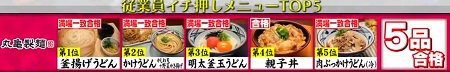 ジョブチューン 2021 丸亀製麺メニュー人気ランキングベスト5の合格不合格ジャッジ結果まとめ