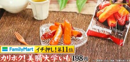 ジョブチューン 21 ファミマスイーツ人気ランキングベスト10の合格不合格ジャッジ結果