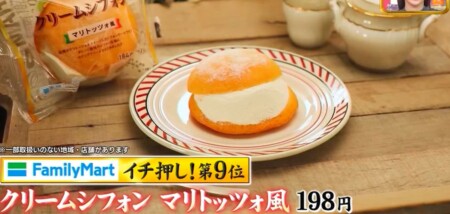 ジョブチューン 21 ファミマスイーツ人気ランキングベスト10の合格不合格ジャッジ結果