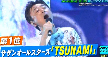 Cdtvライブライブ夏フェス21 歴代 夏ソング ランキングトップ40全曲一覧