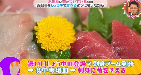 お刺身に菊がつく意味は 答えは醤油と菊の関係性