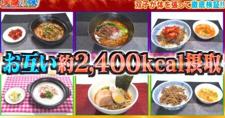 それって実際どうなの課 辛い料理は痩せる 激辛料理ダイエットのザ たっち検証結果