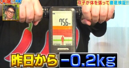 それって実際どうなの課 辛い料理は痩せる 激辛料理ダイエットのザ たっち検証結果