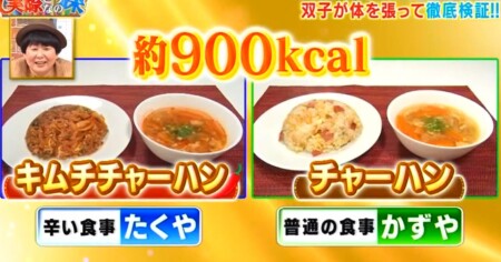 それって実際どうなの課 辛い料理は痩せる 激辛料理ダイエットのザ たっち検証結果