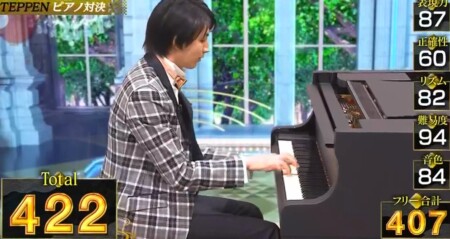 TEPPEN ピアノ2021秋の出演者と結果を総まとめ。佐藤たかみちのフリーステージ