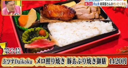 ヒルナンデス 店員がプライベートで買う大丸東京デパ地下弁当