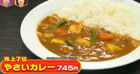 林修のニッポンドリル ココイチカレーメニュー売上ランキング上位ベスト10一覧