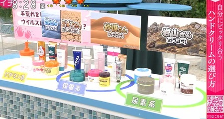 NHKあさイチ ハンドクリームの選び方 皮膚のタイプ別に使い分け