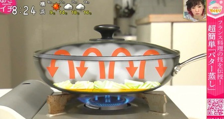 NHKあさイチ バター活用術 バター蒸しには浅めのフライパンとフタが必須