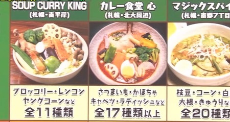 マツコの知らない世界 スープカレーの世界 NAOTOが紹介した札幌＆東京のカレー一覧 カレー食堂 心
