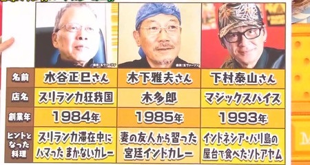 マツコの知らない世界 スープカレーの世界 札幌でスープカレーが広まった理由 レジェンド3人