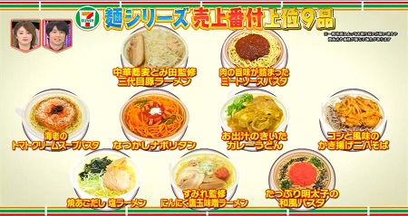 林修のニッポンドリル セブンイレブン麺メニュー売上ランキング上位ベスト9一覧