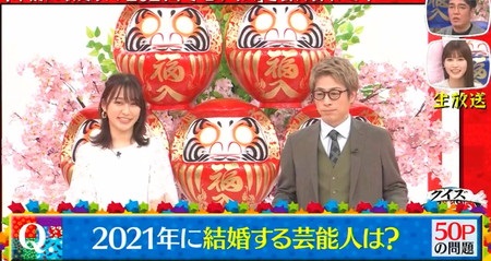 正解は一年後21 出題 答え合わせなど結果まとめ 今年の優勝チームは