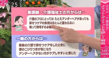 NHKあさイチ 介護脱毛のメリット＆デメリット 介護のプロと一般だと意見が違う