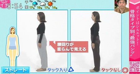 NHKあさイチ 骨格診断の自己診断のやり方＆タイプ別パンツの選び方 ストレートはタック無し