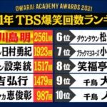お笑いアカデミー賞2021 TBS爆笑回数ランキングトップ10芸人