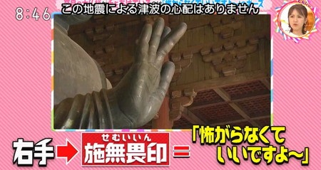 チコちゃんに叱られる 奈良の大仏が右手を挙げているのはなぜ？答えは怖がらないでの意味