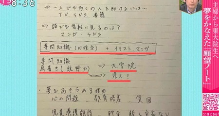 あさイチ ゆりやんダイエットのようになりたい自分になる科学的方法まとめ