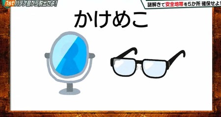 この謎を解いてみろ 第三弾 問題と答え一覧 健ノブ謎解きの結果は ネタバレ注意