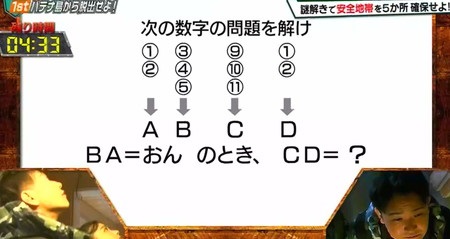 この謎を解いてみろ 第三弾 問題と答え一覧 健ノブ謎解きの結果は ネタバレ注意