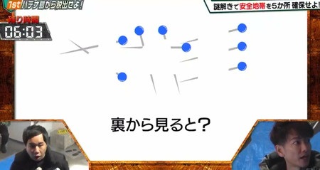 この謎を解いてみろ 第三弾 問題と答え一覧 健ノブ謎解きの結果は ネタバレ注意