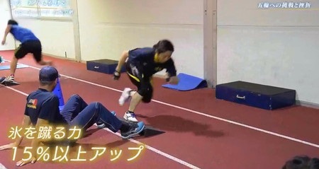 NHKスペシャル 高木美帆 筋肉アップで蹴る力も向上