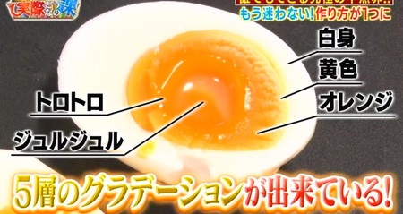 それって実際どうなの課 チャンカワイ究極半熟卵の作り方 5層グラデーション