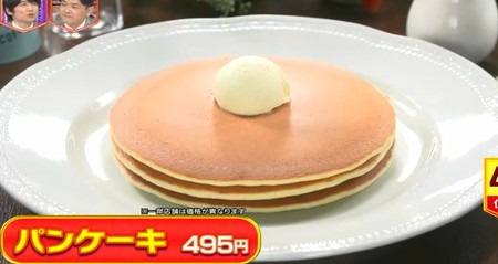 林修のニッポンドリル ロイヤルホスト売上ランキング 4位 パンケーキ
