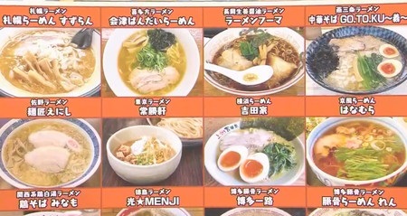 マツコの知らない世界 群馬ラーメンで紹介されたラーメン店一覧