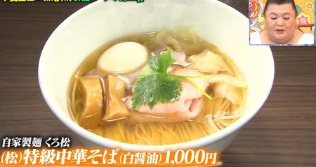 マツコの知らない世界 群馬ラーメンで紹介されたラーメン店一覧