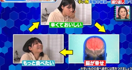 主治医が見つかる診療所 辛い物好きと苦手の違いは遺伝 激辛に慣れる苦手克服法