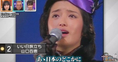 博士ちゃん 昭和歌謡ランキングベスト結果一覧 泣ける名曲1位は