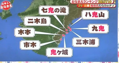 日本人のおなまえ ランキング一覧 森岡先生が選ぶベスト10結果は 日本人のおなまえ ランキング一覧 森岡先生が選ぶベスト10結果は