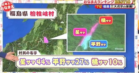 日本人のおなまえ ランキング一覧 森岡先生が選ぶベスト10結果は