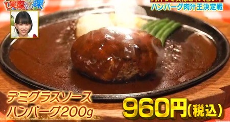 それって実際どうなの課 ハンバーグ肉汁王決定戦 肉汁最強店まとめ KURAUZO