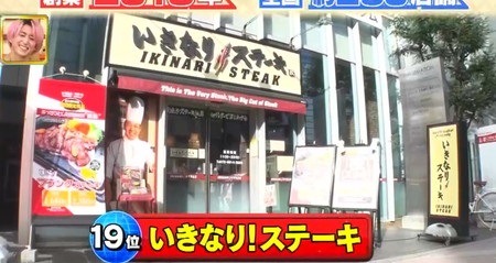 ニッポン視察団 チェーン店ランキング結果一覧 19位 いきなりステーキ