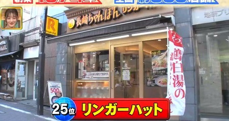 ニッポン視察団 チェーン店ランキング結果一覧 25位 リンガーハット