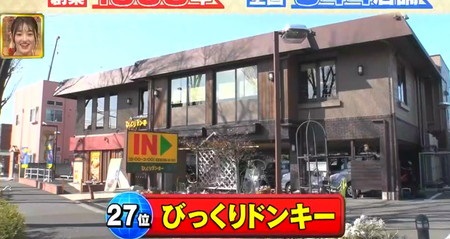 ニッポン視察団 チェーン店ランキング結果一覧 27位 びっくりドンキー