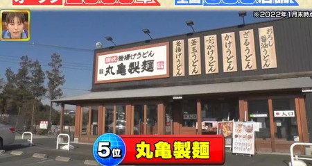 ニッポン視察団 チェーン店ランキング結果一覧 5位 丸亀製麺