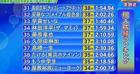 感謝祭