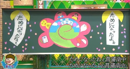 プレバト黒板アート22春 作品画像 先生お手本まとめ 光宗薫vs辻元舞の結果は