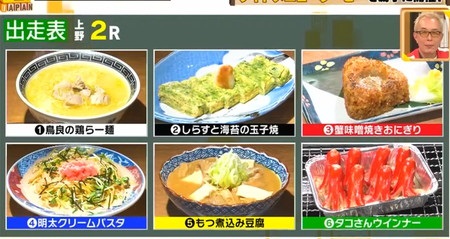 所ジャパン 磯丸水産の人気メニュー 不人気メニューランキングは