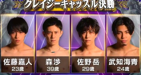 最強スポーツ男子頂上決戦2022 出演メンバーや結果まとめ スポダン優勝